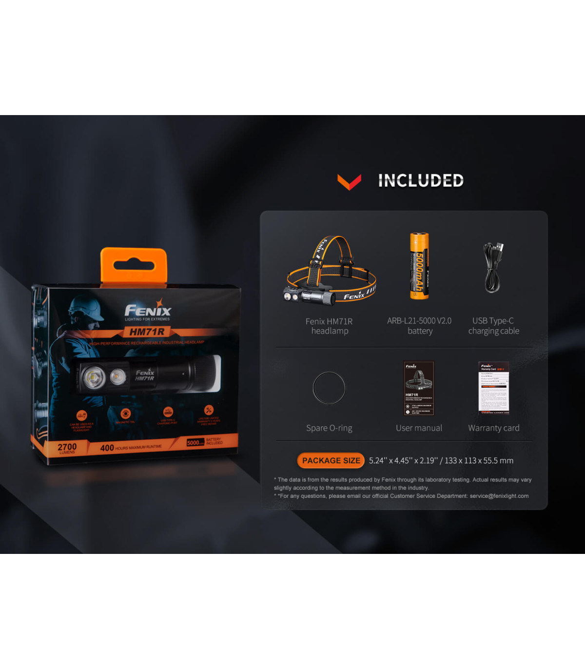 Φακός Κεφαλής Fenix HM71R Επαναφορτιζόμενος με USB