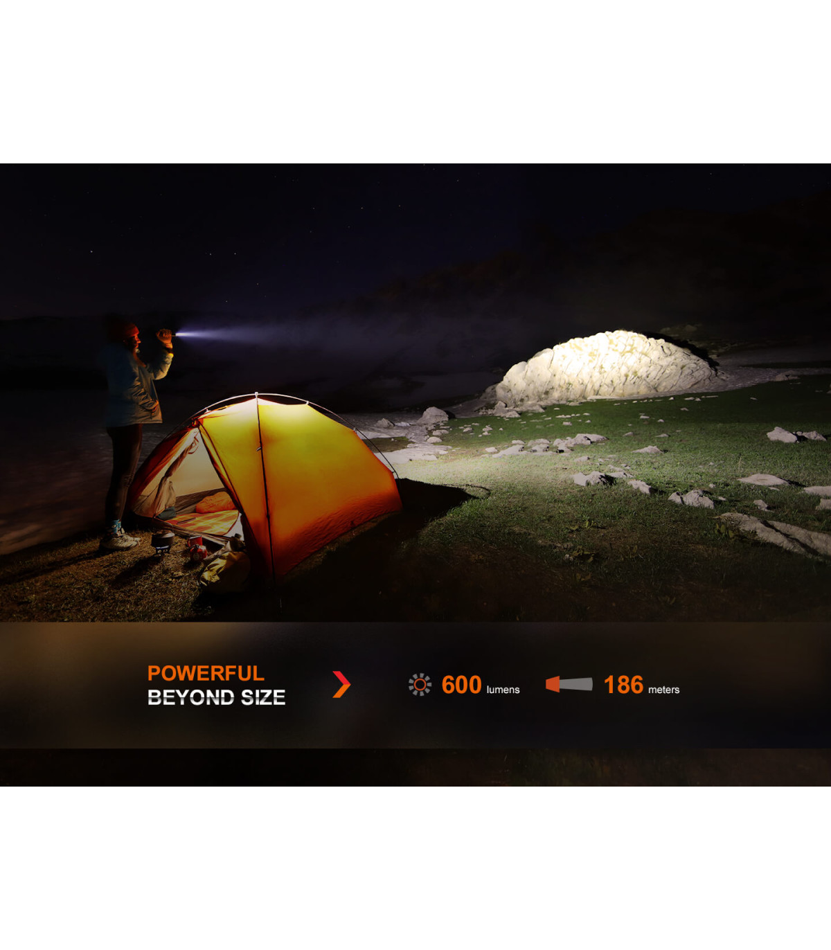 Φακός Fenix LD12R Επαναφορτιζόμενος με USB