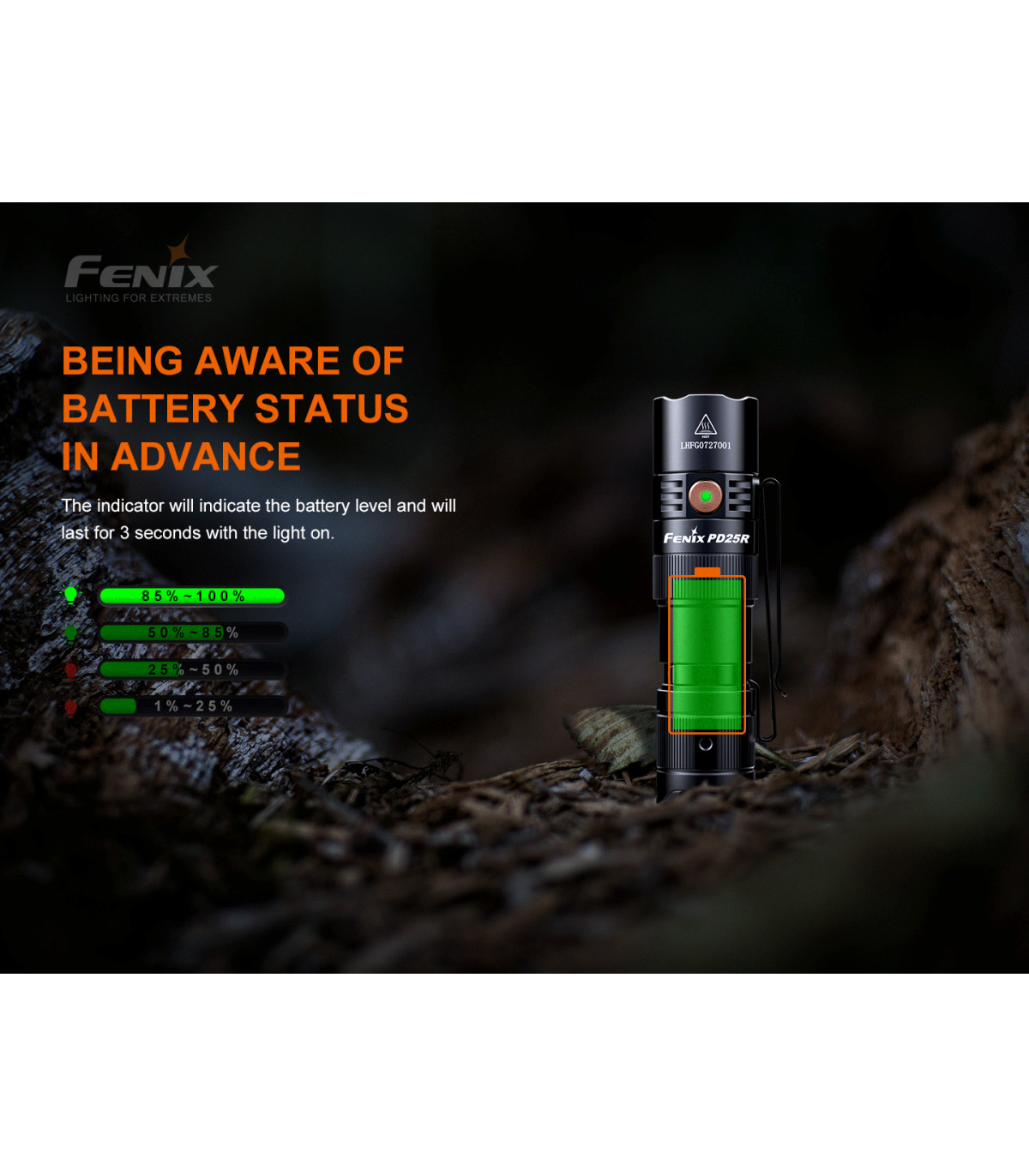 Φακός Fenix PD25R Επαναφορτιζόμενος με USB