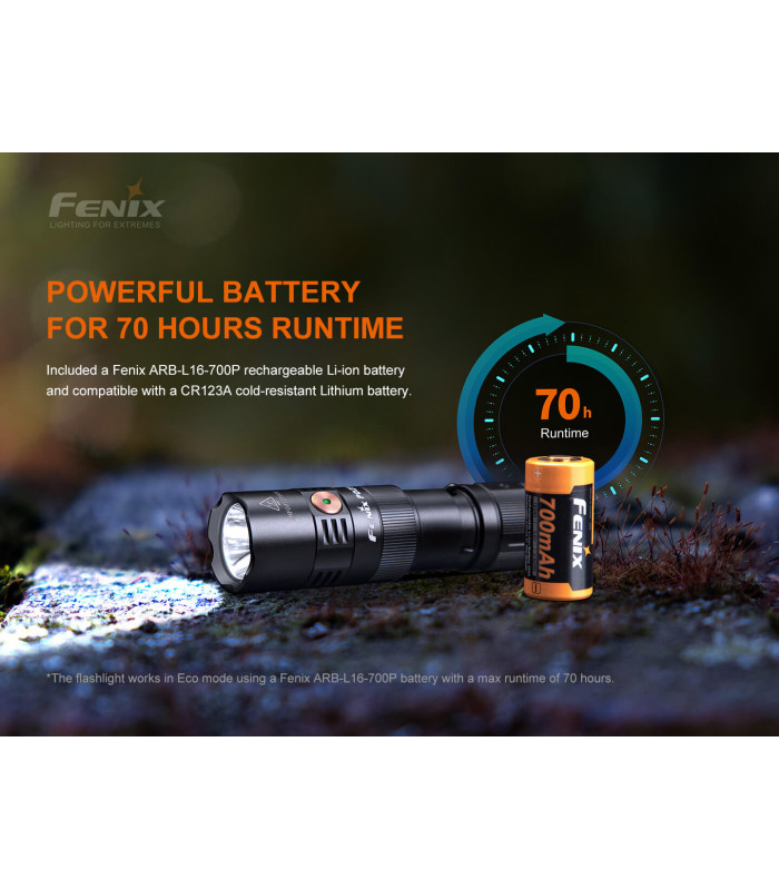 Φακός Fenix PD25R Επαναφορτιζόμενος με USB