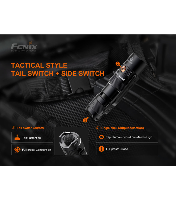 Φακός Fenix PD25R Επαναφορτιζόμενος με USB