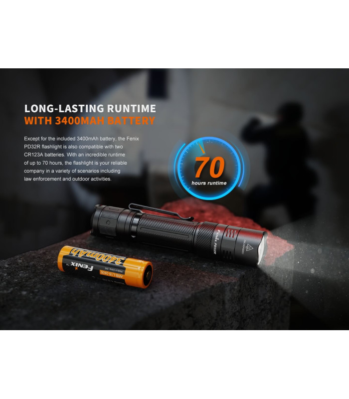 Φακός Fenix PD32R Επαναφορτιζόμενος με USB