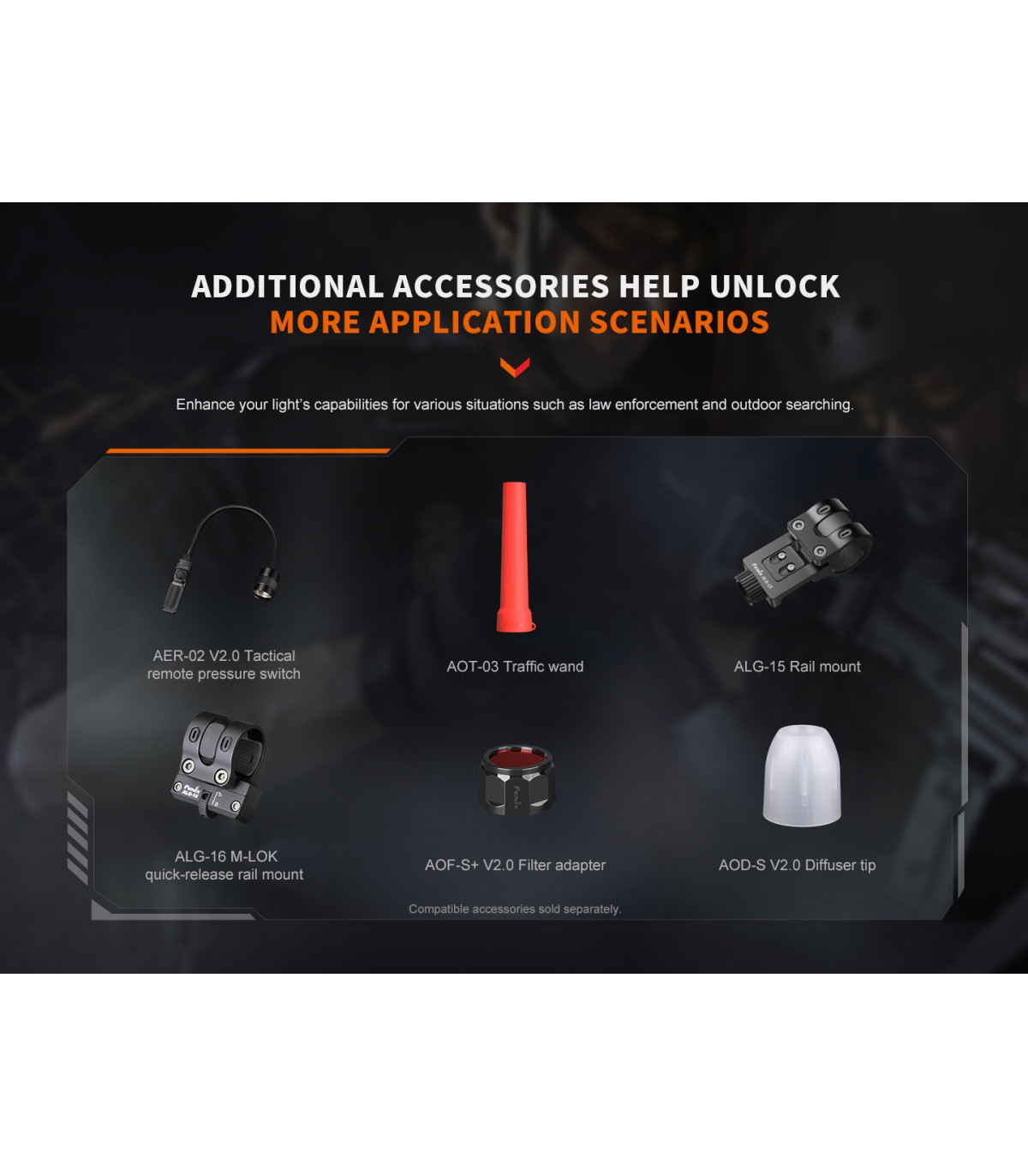 Φακός Fenix PD32R Επαναφορτιζόμενος με USB
