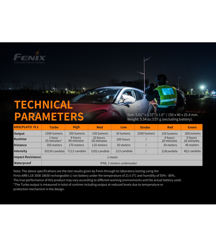 Φακός Fenix TK26R Επαναφορτιζόμενος με USB