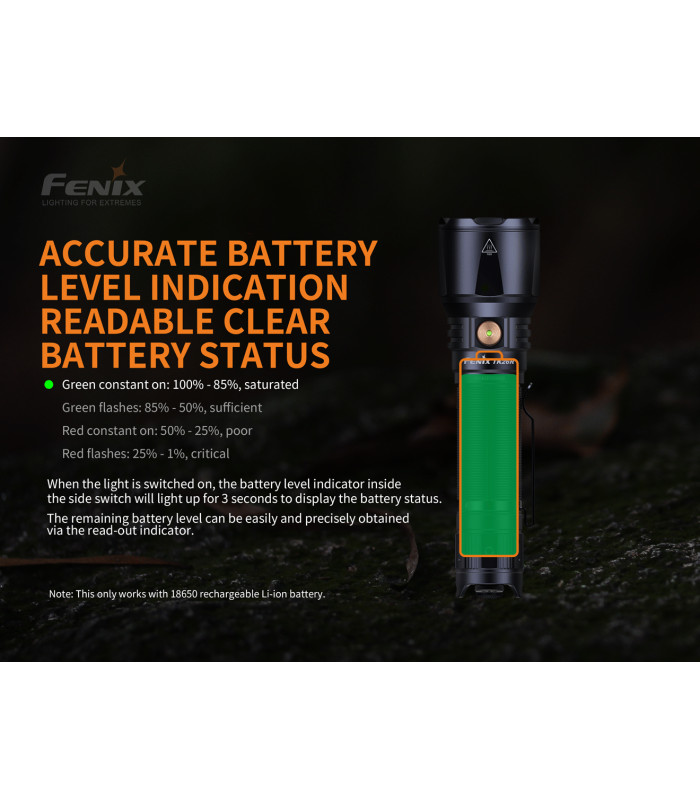 Φακός Fenix TK26R Επαναφορτιζόμενος με USB