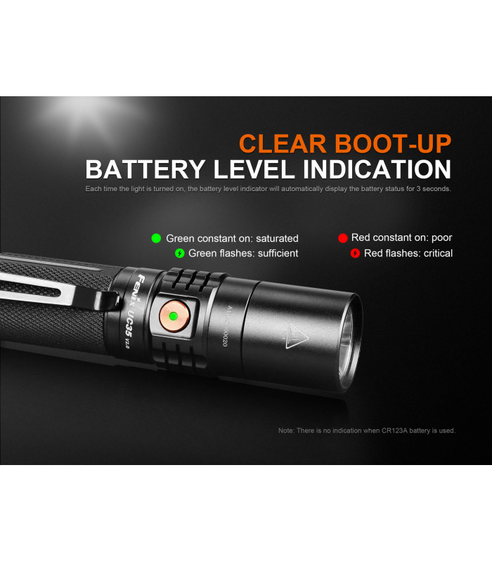 Φακός Fenix UC35 V2.0 Επαναφορτιζόμενος με USB