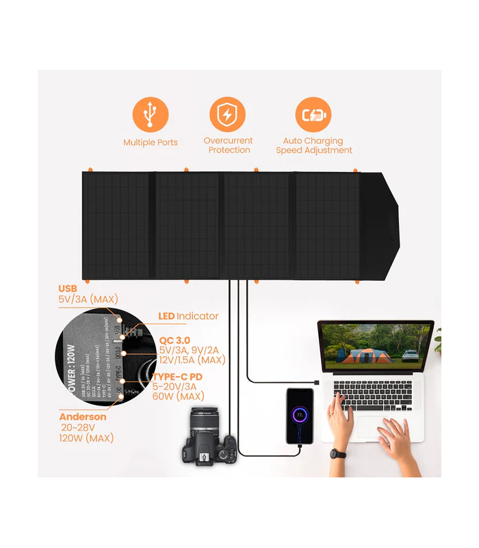 Ηλιακό Πάνελ 120 Watt Flex Solar φορητό