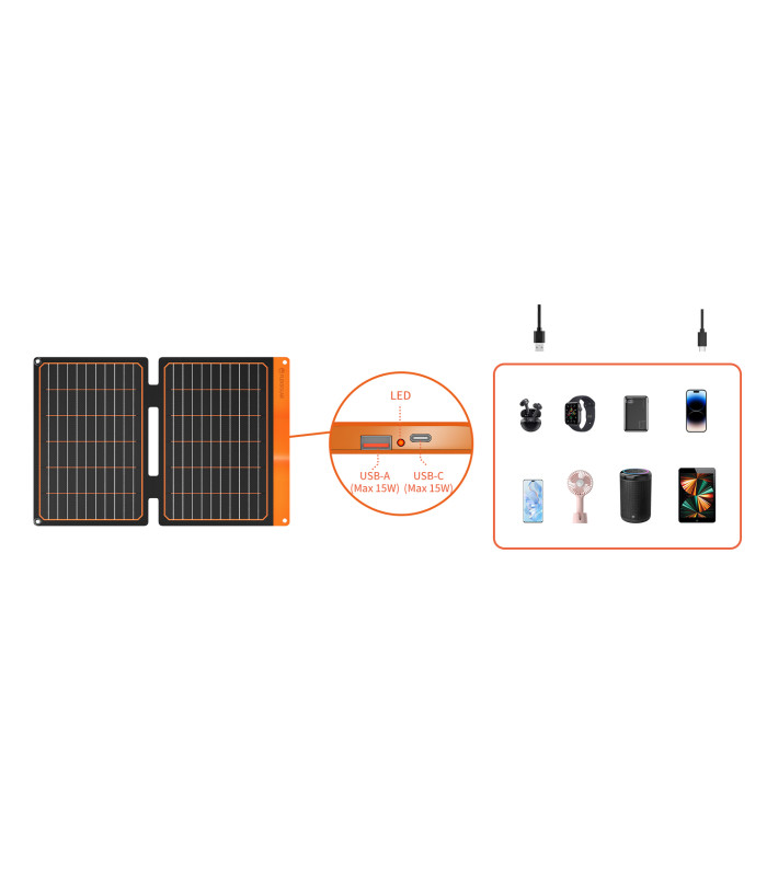 Ηλιακό Πάνελ 20 Watt Flex Solar φορητό