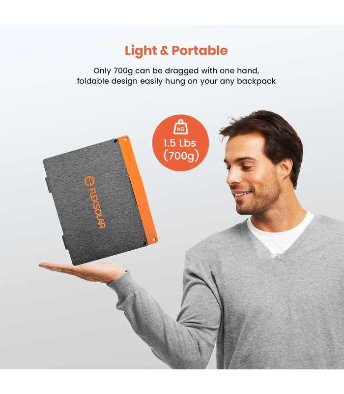 Ηλιακό Πάνελ 20 Watt Flex Solar φορητό