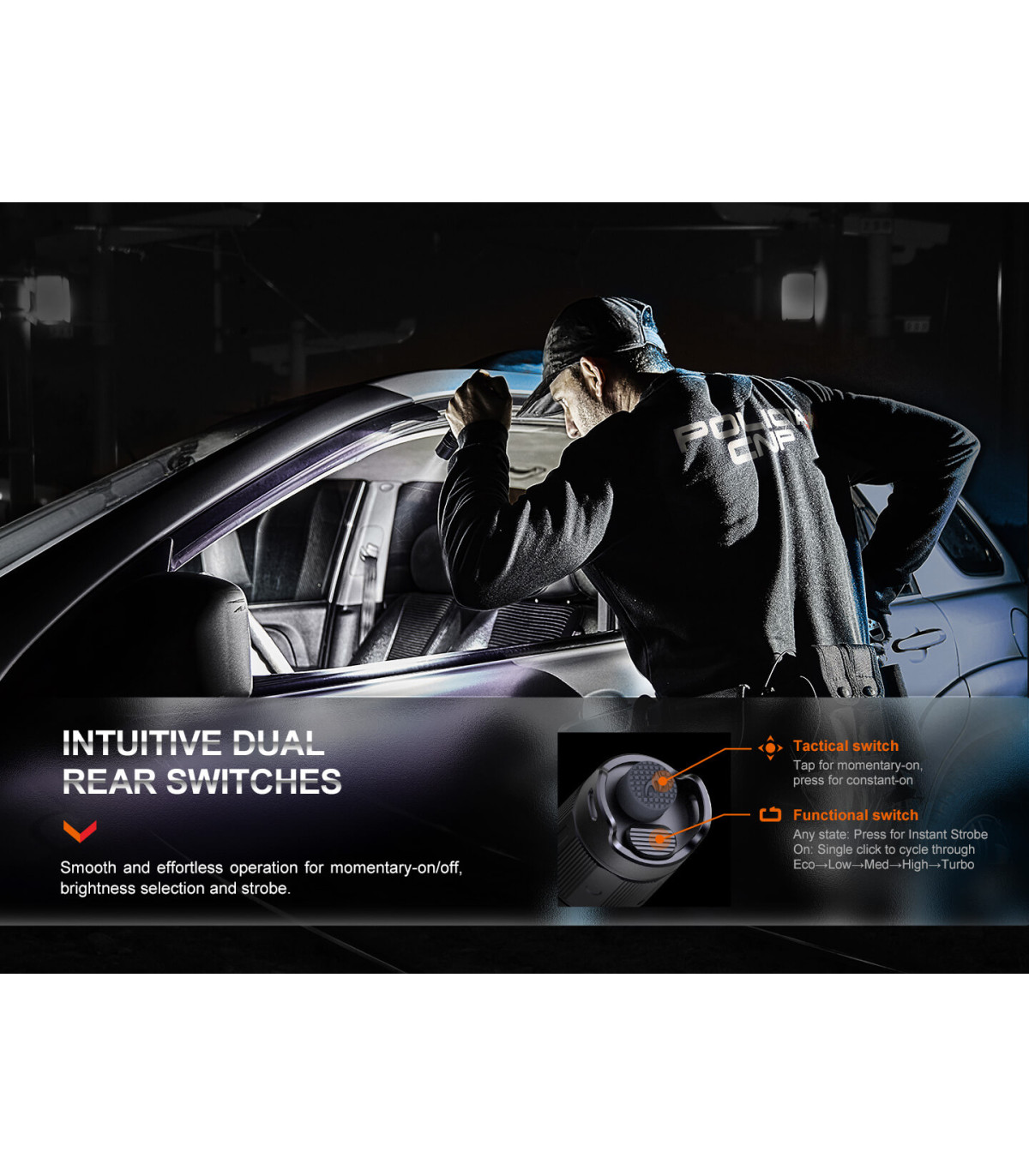 Φακός Fenix PD35R Επαναφορτιζόμενος με USB