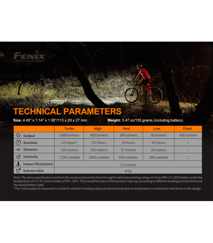 Φακός ποδηλάτου Fenix BC26R Δώρο BC05R V2.0