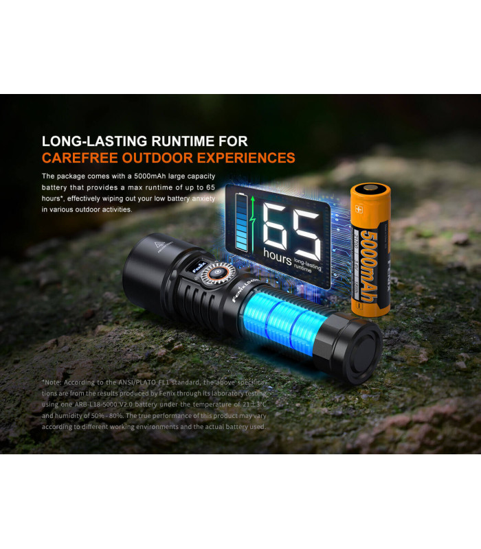 Φακός Fenix LD45R Επαναφορτιζόμενος με USB