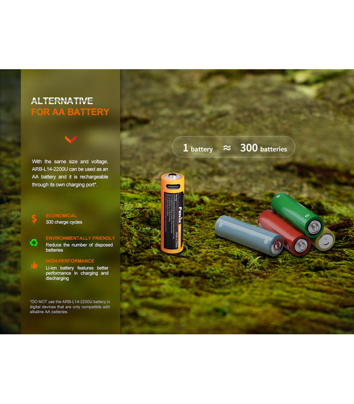 Μπαταρία Fenix ARB-L14-2200U Επαναφορτιζόμενη USB 2200mAh