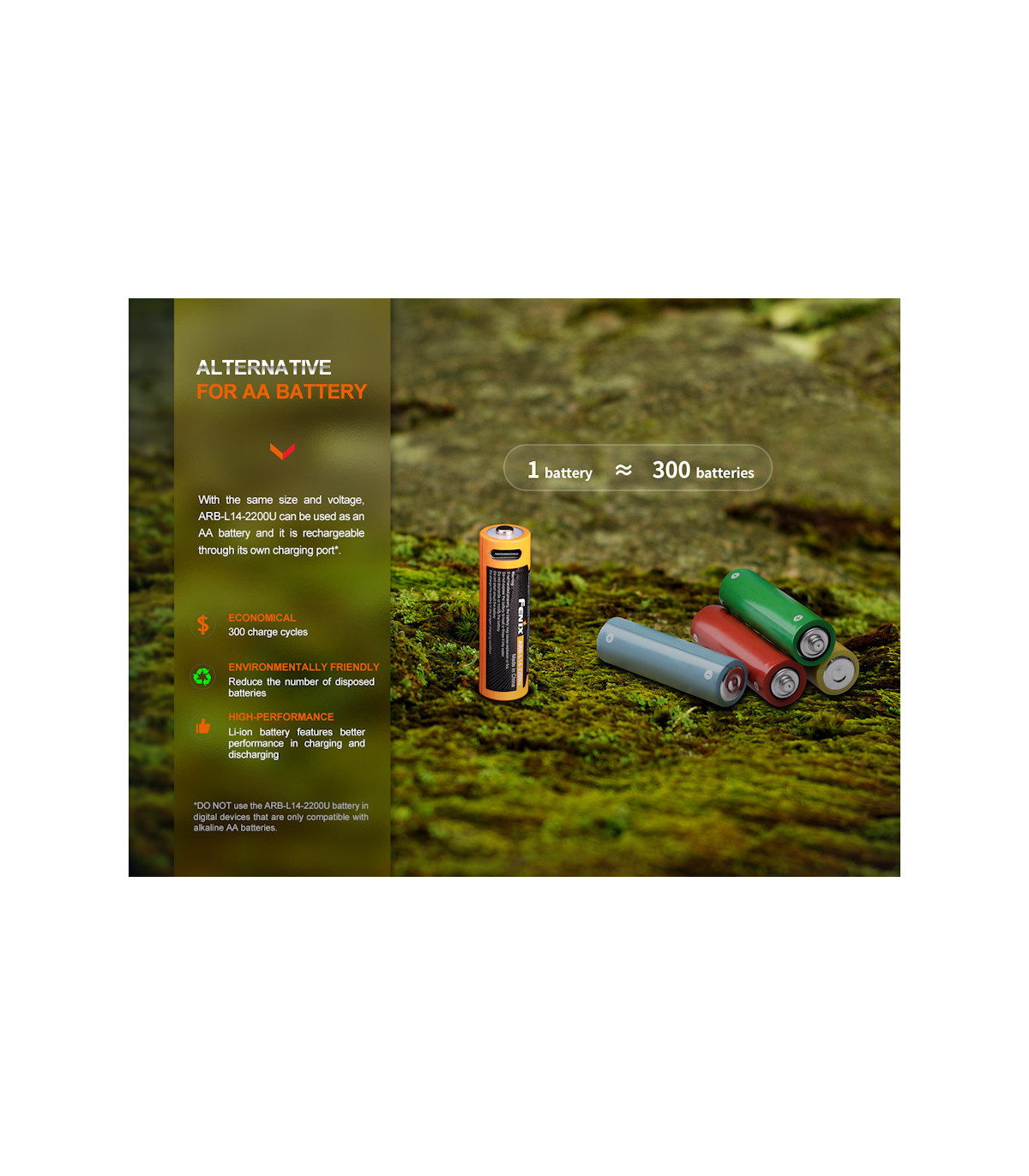 Μπαταρία Fenix ARB-L14-2200U Επαναφορτιζόμενη USB 2200mAh