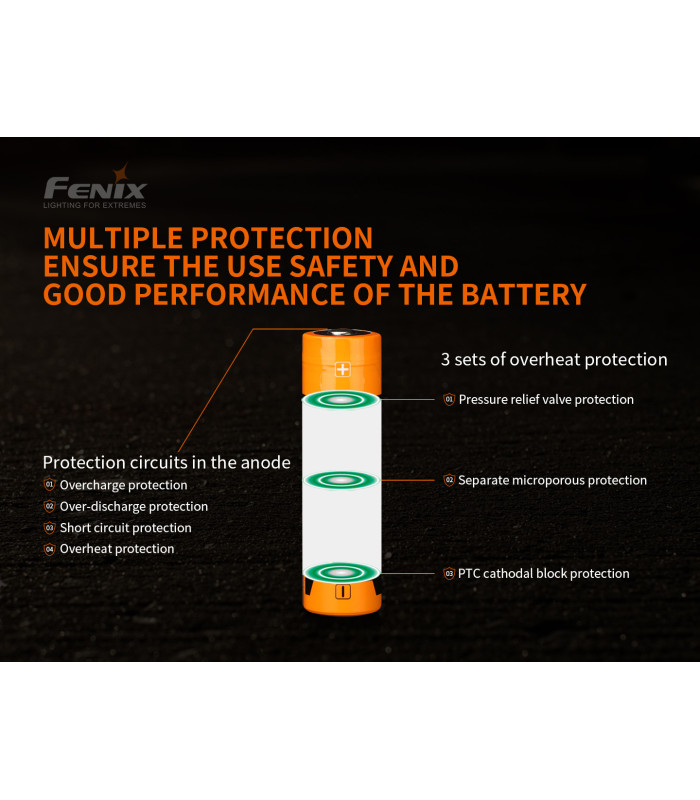 Μπαταρία Fenix ARB-L21-5000 V2 Επαναφορτιζόμενη 5000mAh