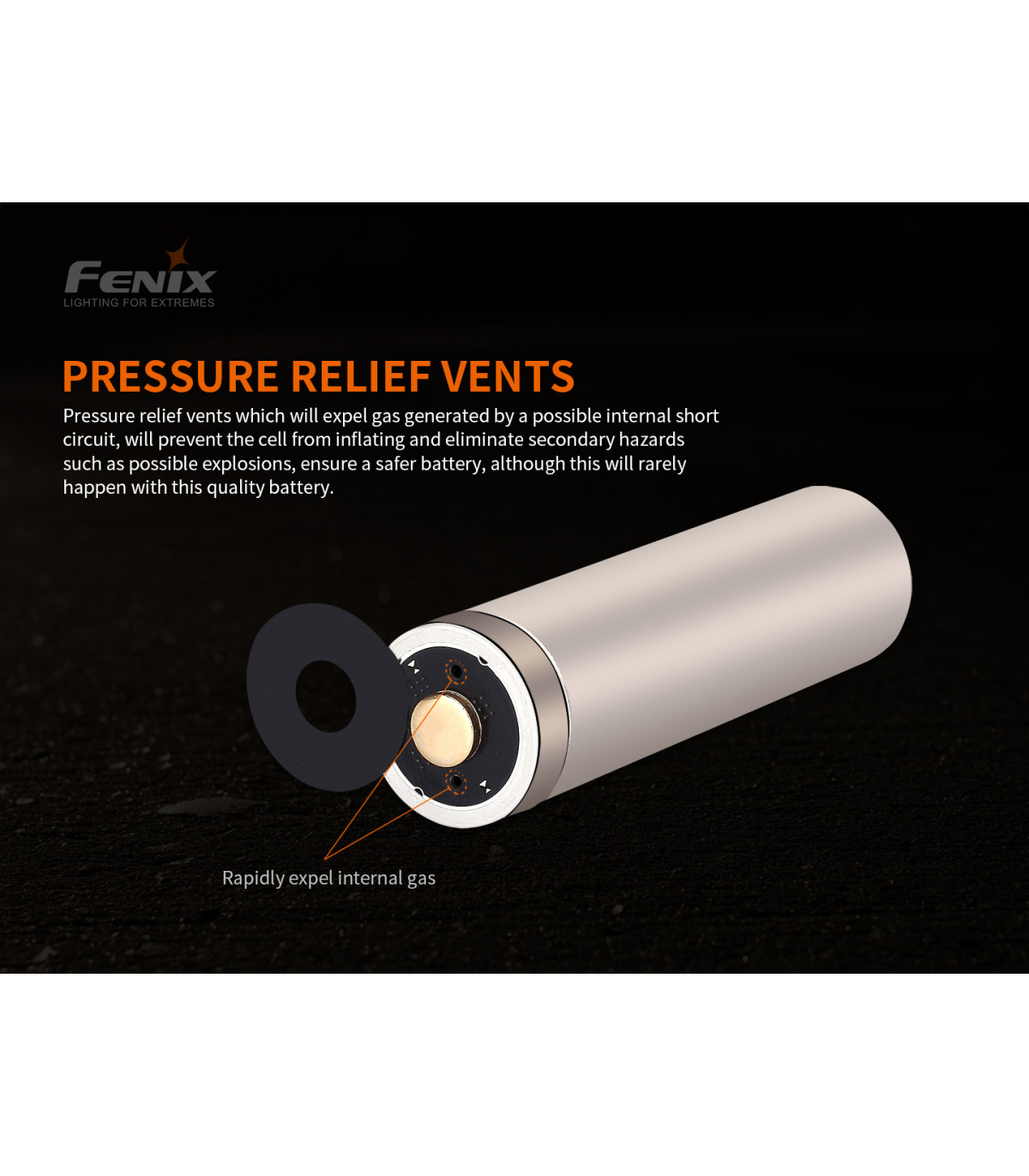 Μπαταρία Fenix ARB-L21-5000 V2 Επαναφορτιζόμενη 5000mAh