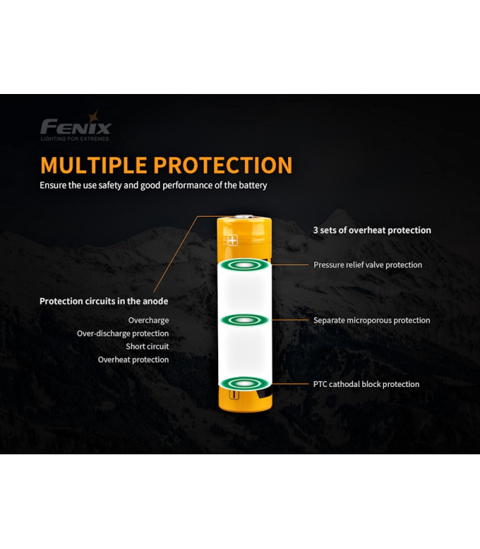 Μπαταρία Fenix ARB-L21-5000 V2 Επαναφορτιζόμενη 5000mAh