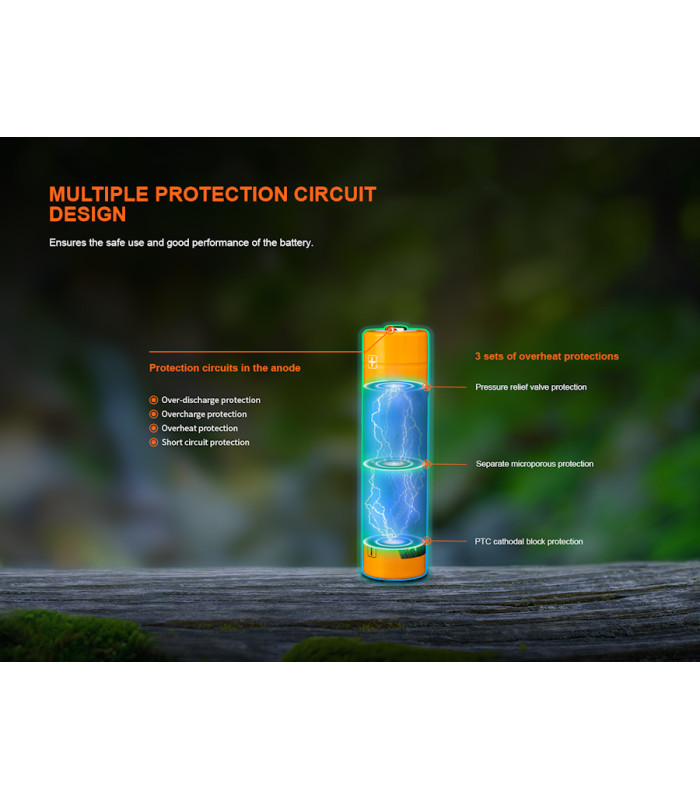 Μπαταρία Fenix ARB-L18-4000U Επαναφορτιζόμενη USB 4000mAh