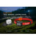 Φακός Κεφαλής Fenix HL18R-T V2.0 Επαναφορτιζόμενος με USB