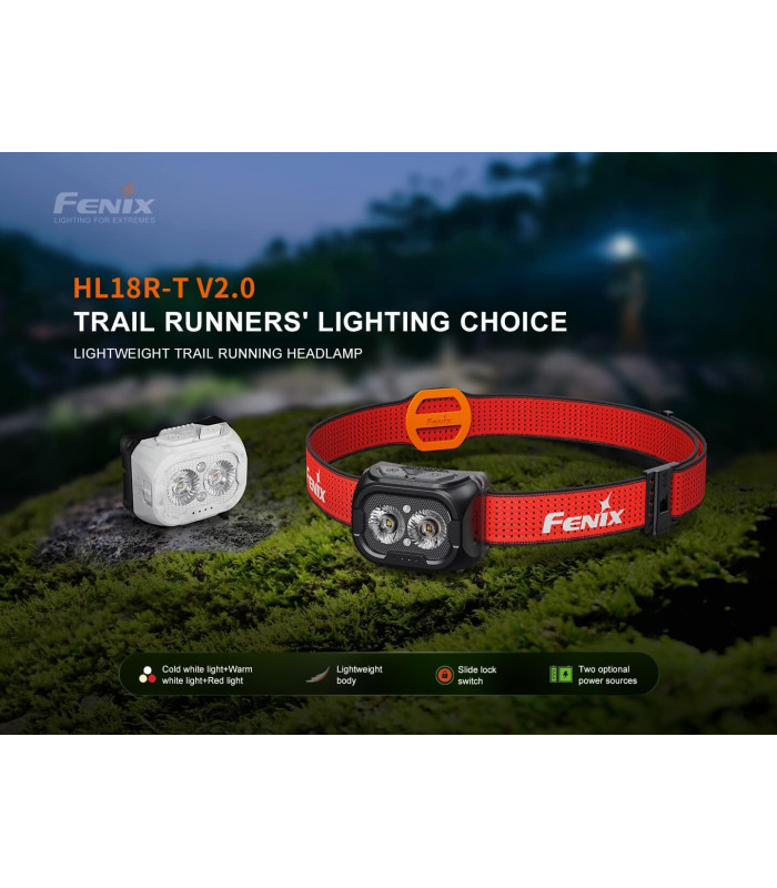 Φακός Κεφαλής Fenix HL18R-T V2.0 Επαναφορτιζόμενος με USB