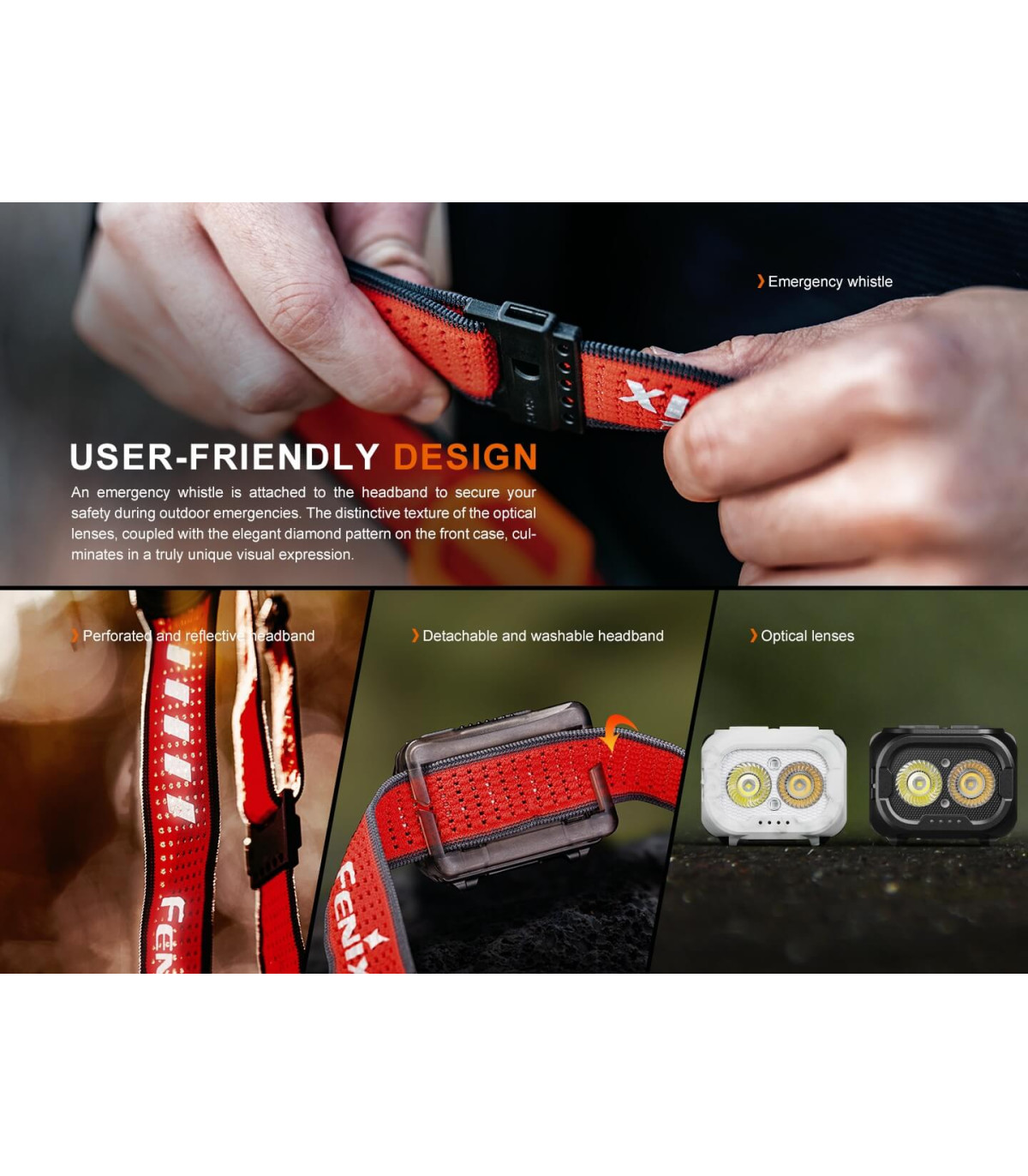 Φακός Κεφαλής Fenix HL18R-T V2.0 Επαναφορτιζόμενος με USB