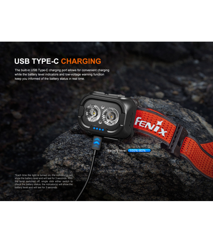 Φακός Κεφαλής Fenix HL18R-T V2.0 Επαναφορτιζόμενος με USB