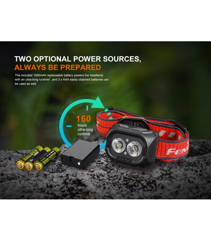 Φακός Κεφαλής Fenix HL18R-T V2.0 Επαναφορτιζόμενος με USB