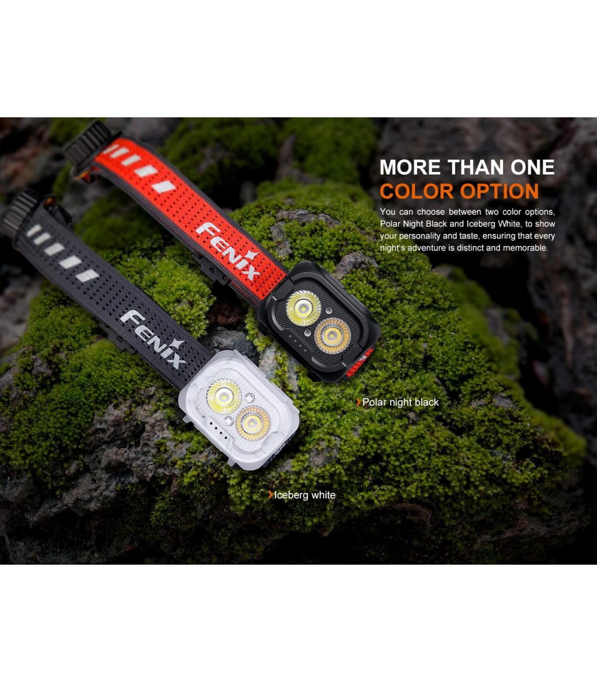 Φακός Κεφαλής Fenix HL18R-T V2.0 Επαναφορτιζόμενος με USB