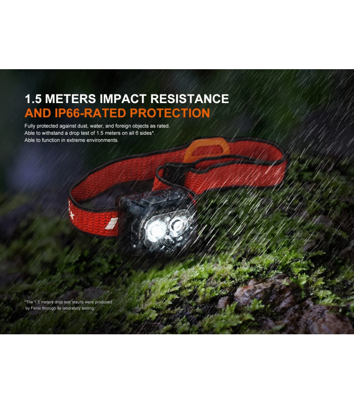 Φακός Κεφαλής Fenix HL18R-T V2.0 Επαναφορτιζόμενος με USB