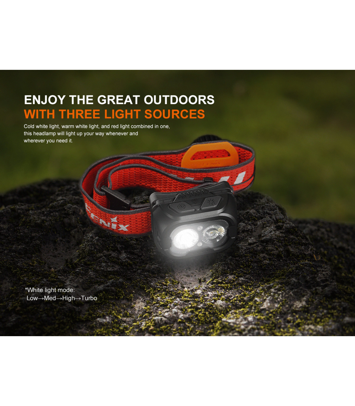Φακός Κεφαλής Fenix HL18R-T V2.0 Επαναφορτιζόμενος με USB