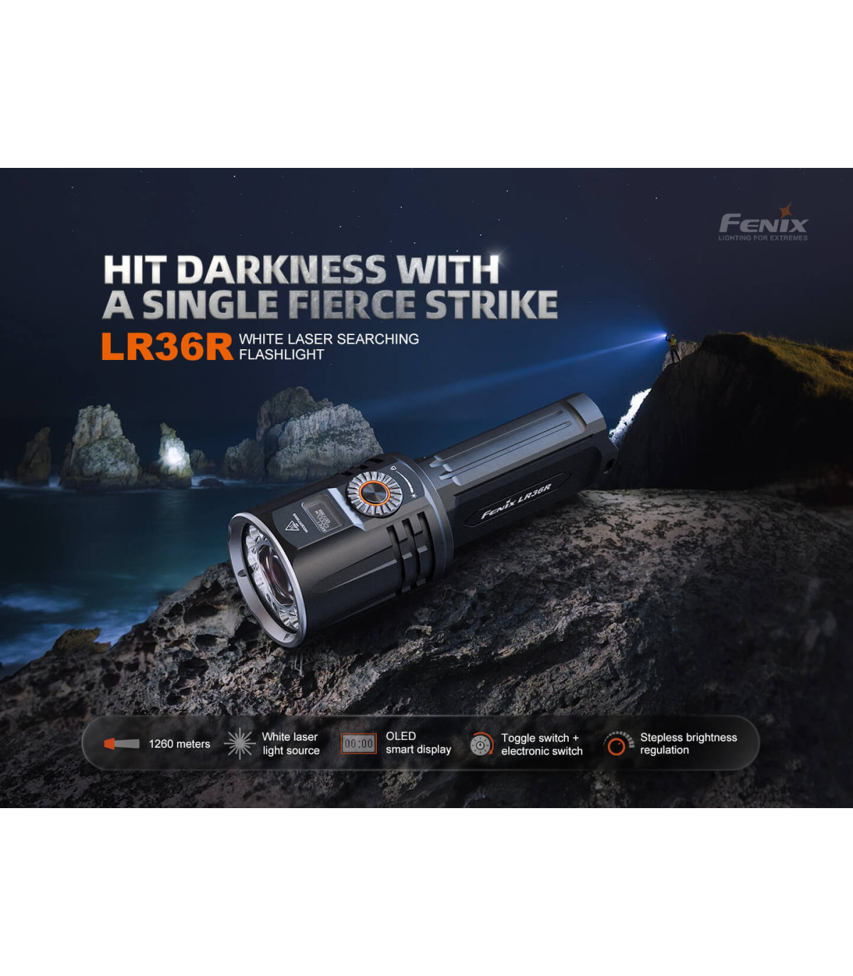 Φακός Laser Fenix LR36R Επαναφορτιζόμενος με USB