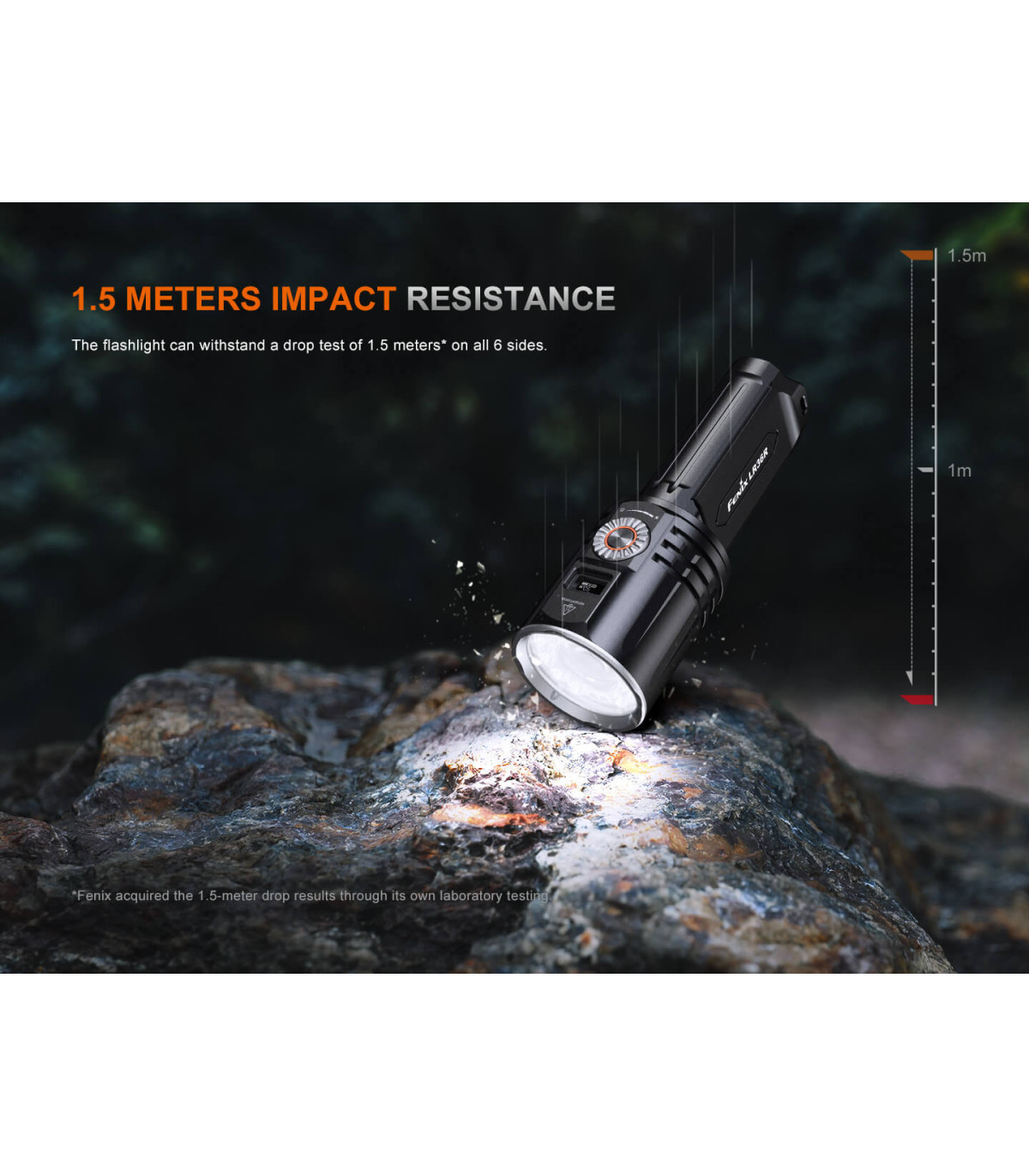 Φακός Laser Fenix LR36R Επαναφορτιζόμενος με USB