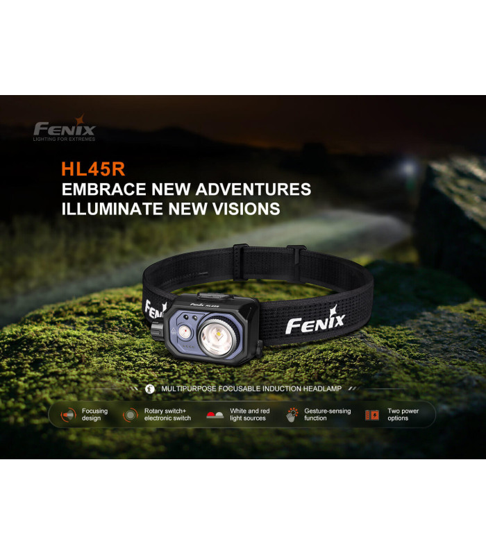 Φακός Κεφαλής Fenix HL45R Επαναφορτιζόμενος με USB