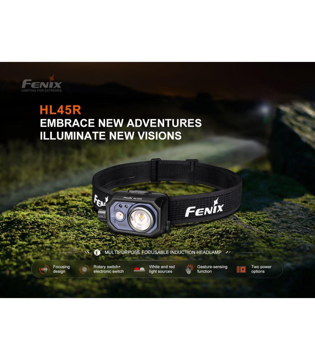 Φακός Κεφαλής Fenix HL45R Επαναφορτιζόμενος με USB