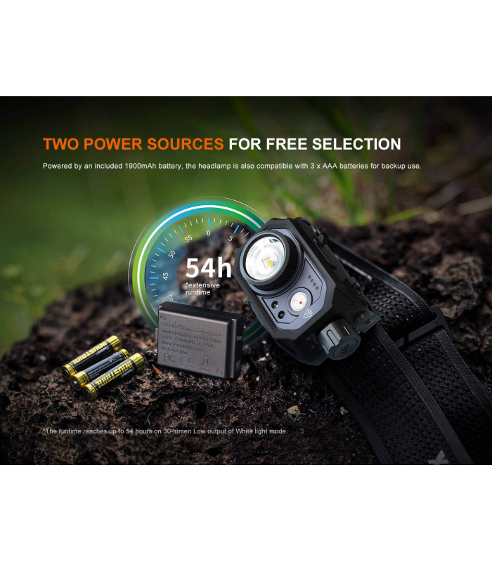 Φακός Κεφαλής Fenix HL45R Επαναφορτιζόμενος με USB