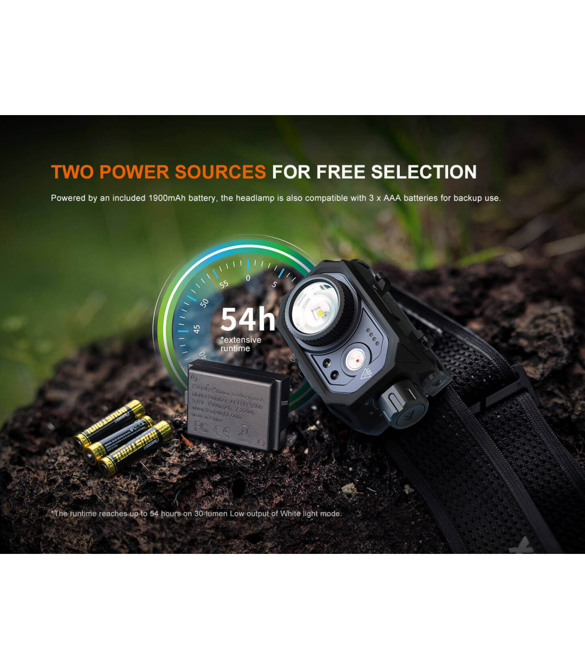 Φακός Κεφαλής Fenix HL45R Επαναφορτιζόμενος με USB