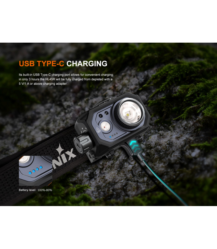Φακός Κεφαλής Fenix HL45R Επαναφορτιζόμενος με USB