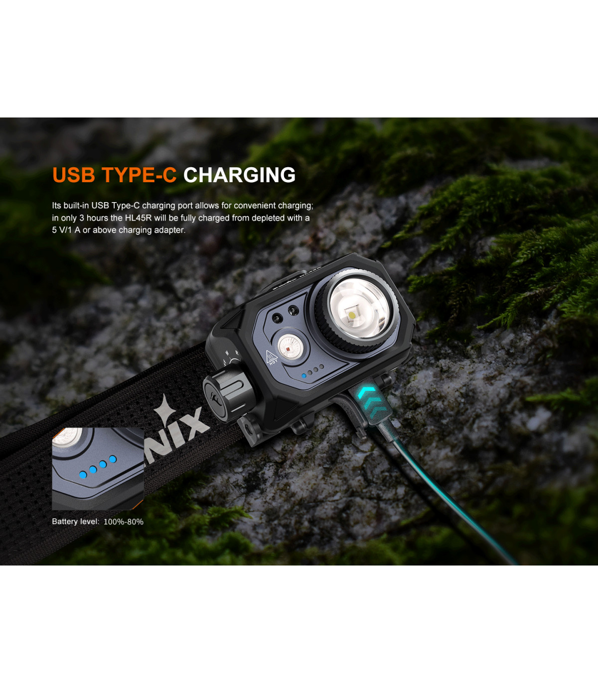 Φακός Κεφαλής Fenix HL45R Επαναφορτιζόμενος με USB