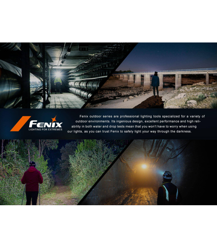 Φακός Κεφαλής Fenix HL45R Επαναφορτιζόμενος με USB