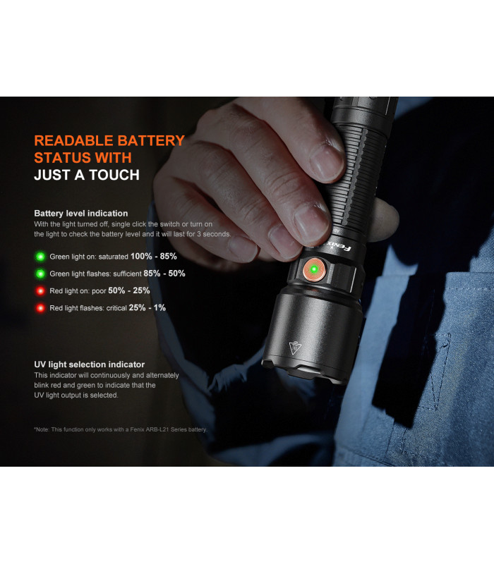Φακός Fenix WF25RM Επαναφορτιζόμενος με USB