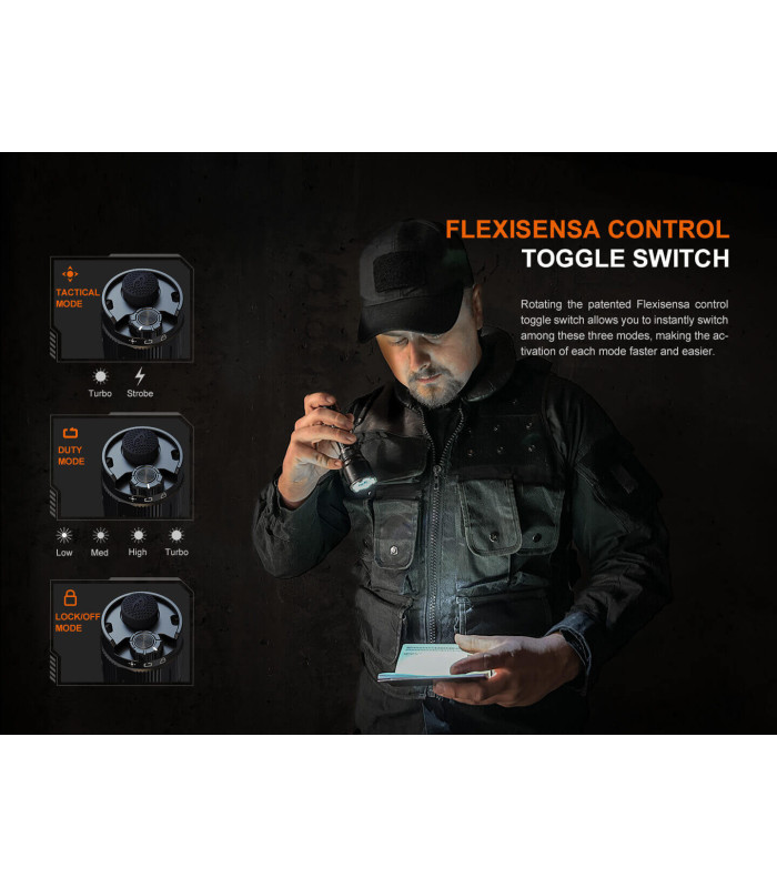 Φακός Fenix TK22R Επαναφορτιζόμενος με USB