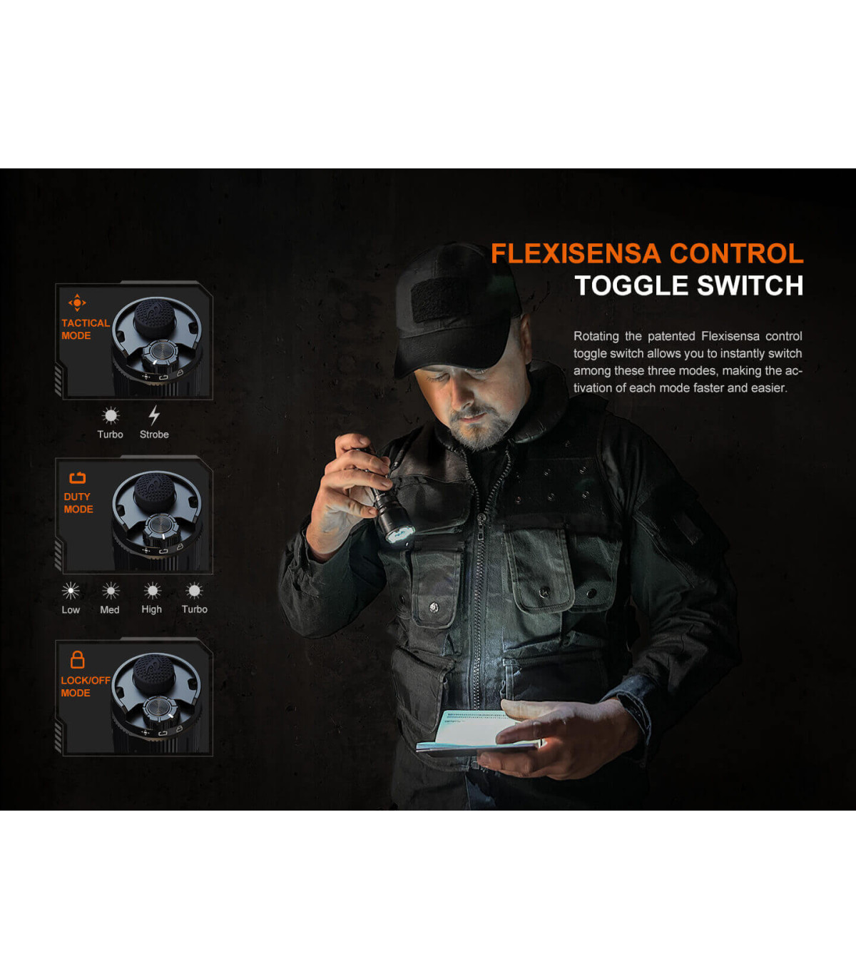 Φακός Fenix TK22R Επαναφορτιζόμενος με USB