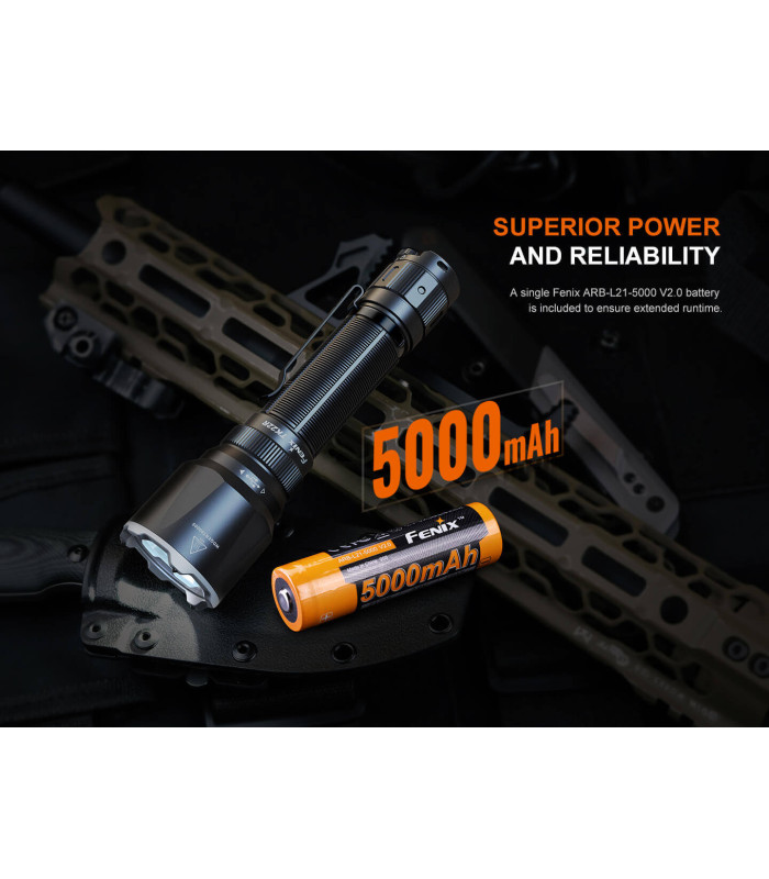 Φακός Fenix TK22R Επαναφορτιζόμενος με USB