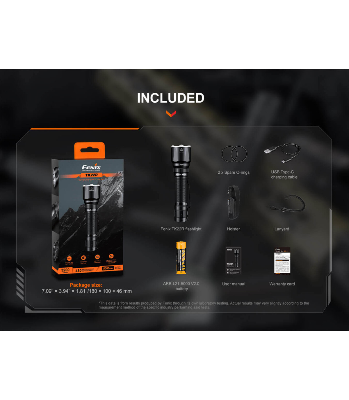 Φακός Fenix TK22R Επαναφορτιζόμενος με USB