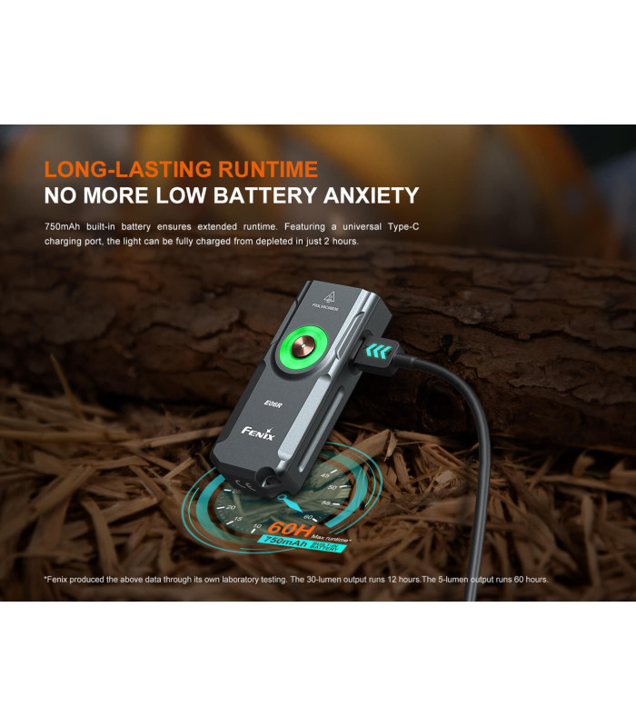 Φακός Fenix E06R Επαναφορτιζόμενος Με USB