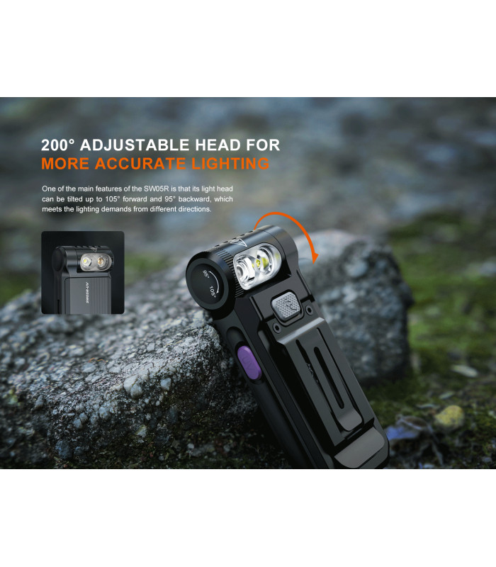 Φακός Fenix SW05R-UV Επαναφορτιζόμενος Με USB