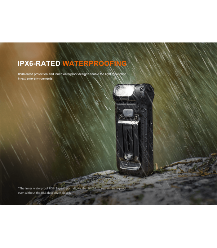 Φακός Fenix SW05R-UV Επαναφορτιζόμενος Με USB