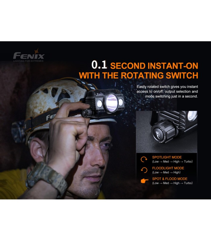 Φακός Κεφαλής Fenix HP30R V2.0 Επαναφορτιζόμενος με USB