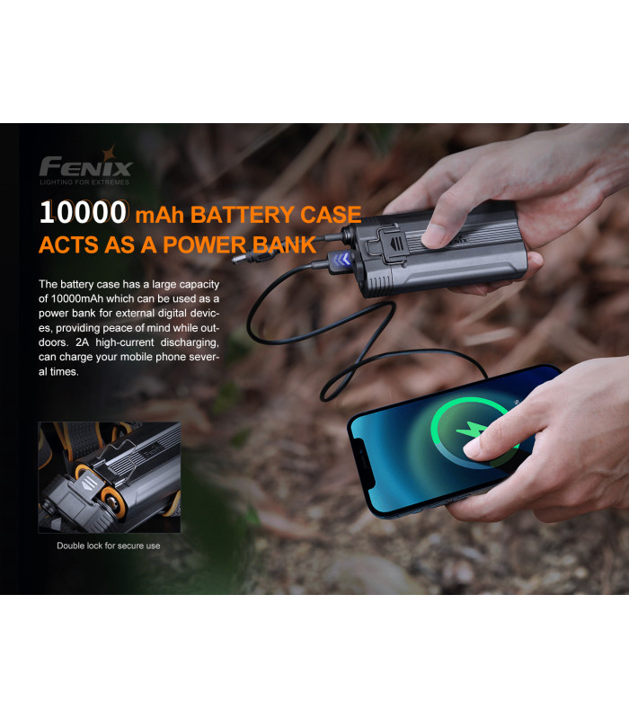 Φακός Κεφαλής Fenix HP30R V2.0 Επαναφορτιζόμενος με USB