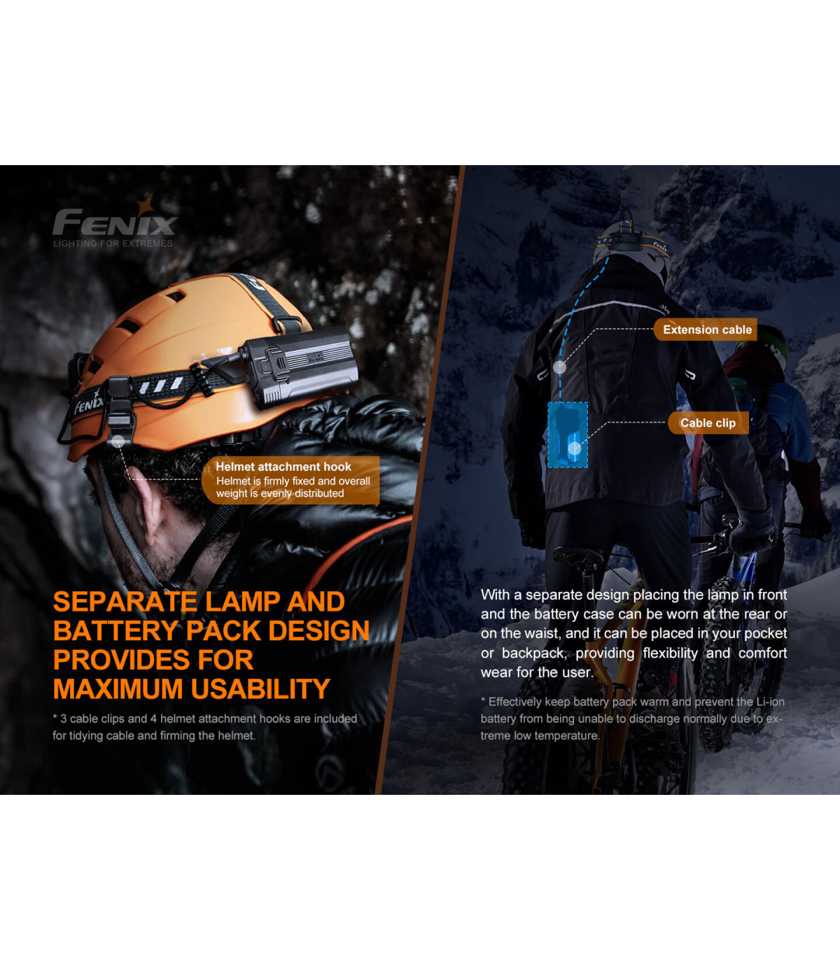 Φακός Κεφαλής Fenix HP30R V2.0 Επαναφορτιζόμενος με USB